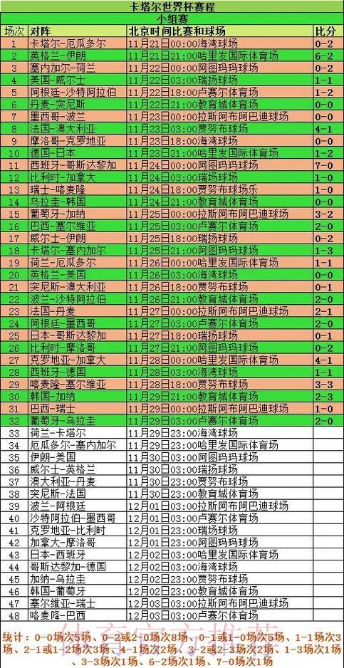 全面解析世界杯比分分析入口地址